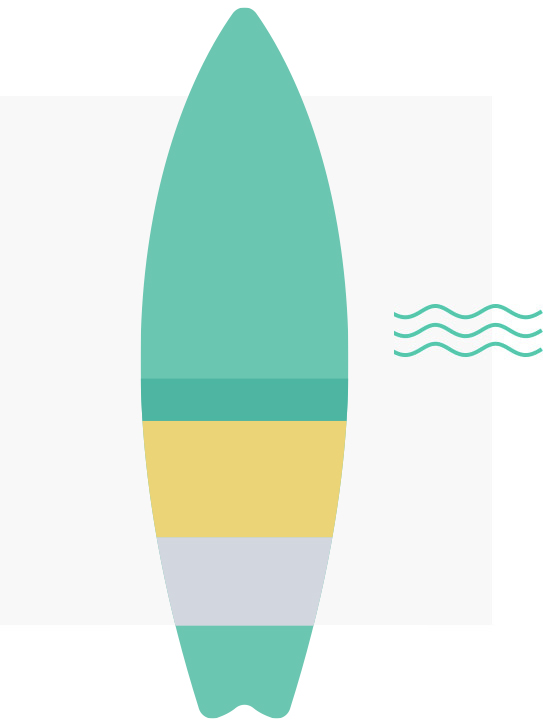 Surfboard